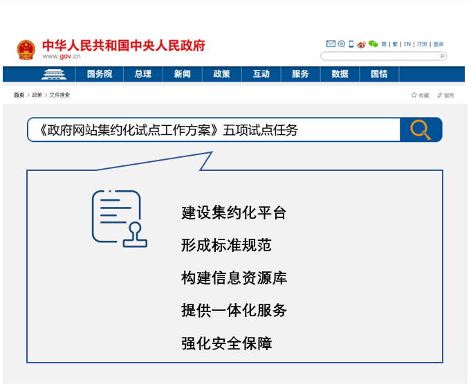 国联帮您快速读懂“信息资源库”!